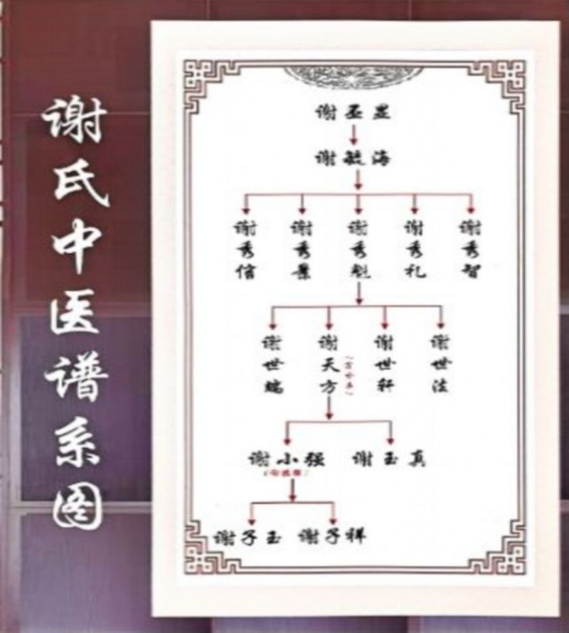 25信紙百年傳承，仁心濟世 —— 鄭州天方中醫心腦血管病醫院(修改后)202