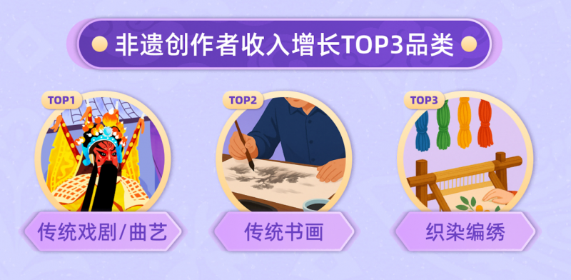 圖片 4